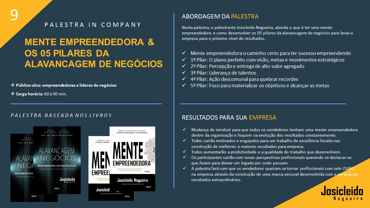 Palestra Empreendedora - Os Cinco Pilares da Alavancagem Negócios